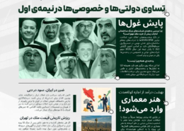 کاور خبرنامه شماره 6